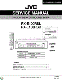 Jvc-RXE-100-RS-Service-Manual电路原理图.pdf