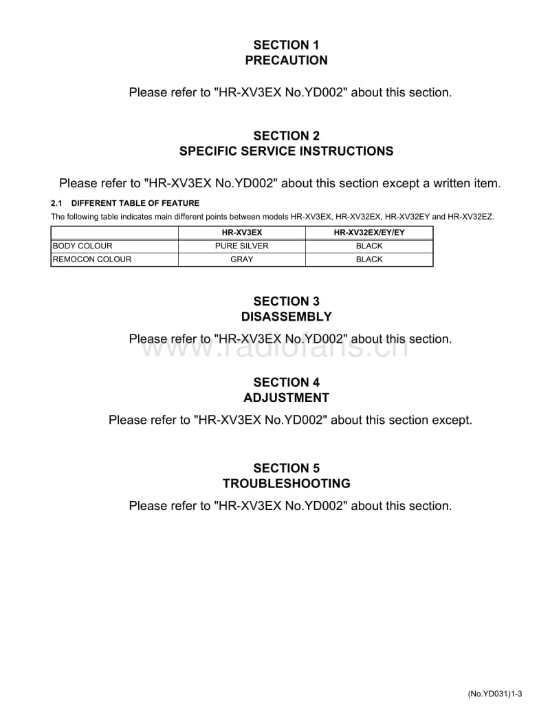 Jvc-HRXV-32-EY-Service-Manual电路原理图.pdf_第3页