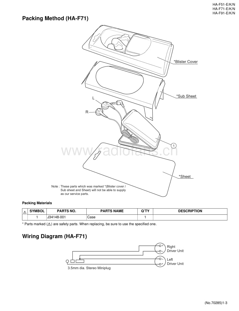 Jvc-HAF-91-Service-Manual电路原理图.pdf_第3页