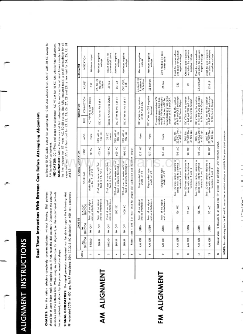 Fisher-PRESIDENT-5-Service-Manual电路原理图.pdf_第3页