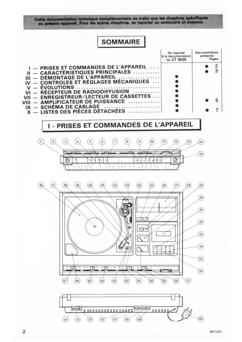 Continental-Edison-CT-9030-Service-Manual电路原理图.pdf_第2页