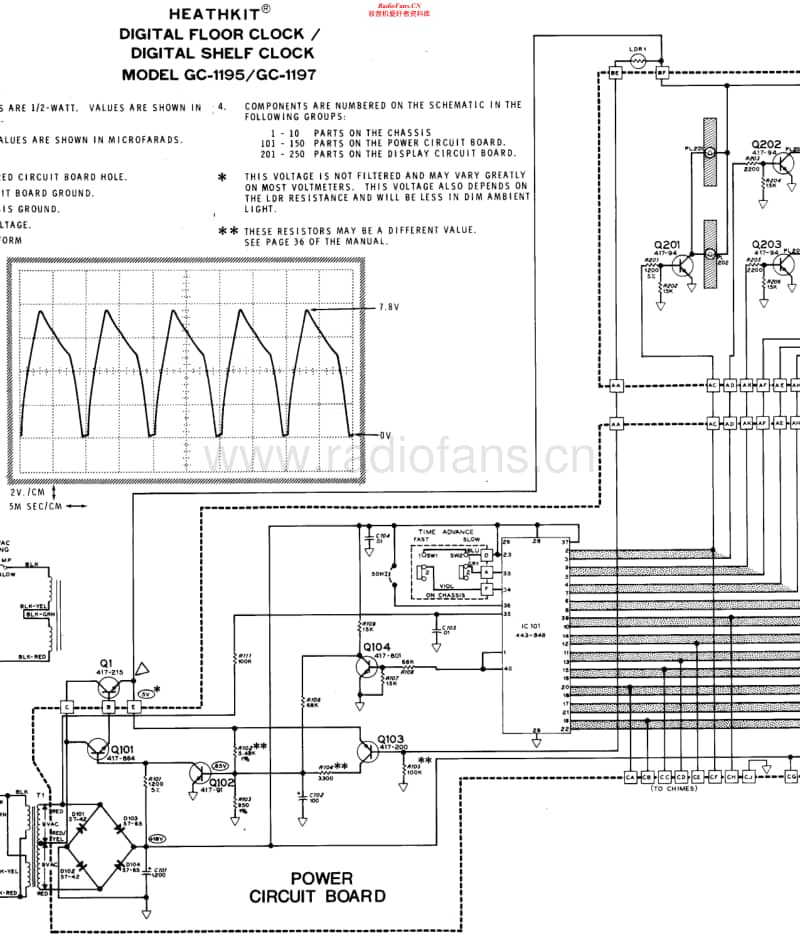 Heathkit-GC-1197-Schematic电路原理图.pdf_第2页