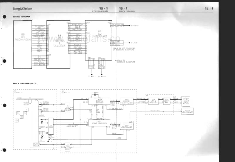 Bang-Olufsen-Beosound_Ouverture-New-Version-Service-Manual电路原理图.pdf_第3页