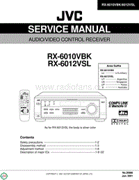 Jvc-RX-6012-VSL-Service-Manual电路原理图.pdf