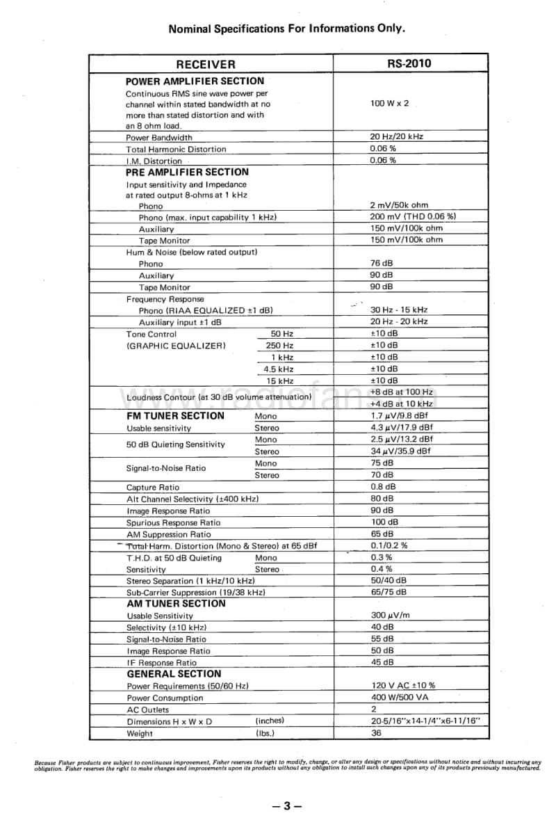 Fisher-RS-2010-Service-Manual电路原理图.pdf_第3页