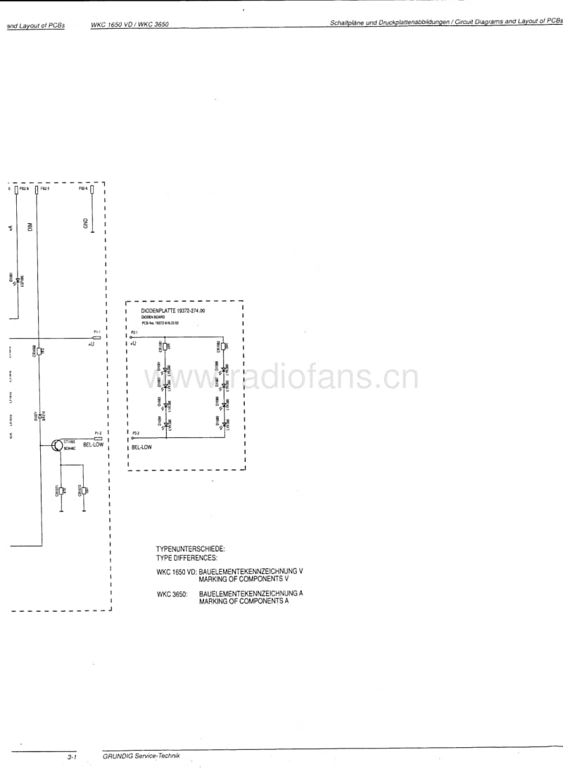 Grundig-WKC-1650-VD-Service-Manual电路原理图.pdf_第3页