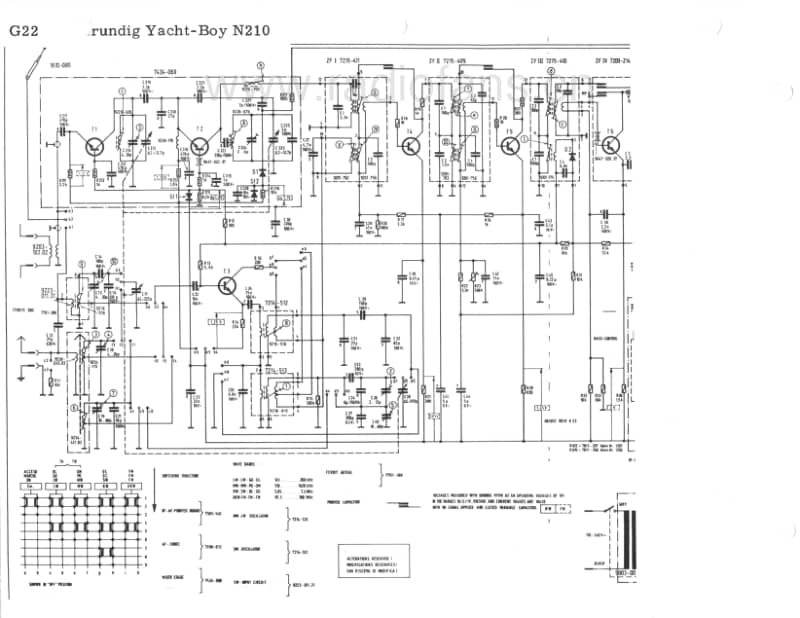 Grundig-Yacht-Boy-N-210-Service-Manual电路原理图.pdf_第2页