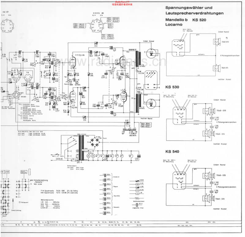 Grundig-KS-520-Schematic电路原理图.pdf_第2页