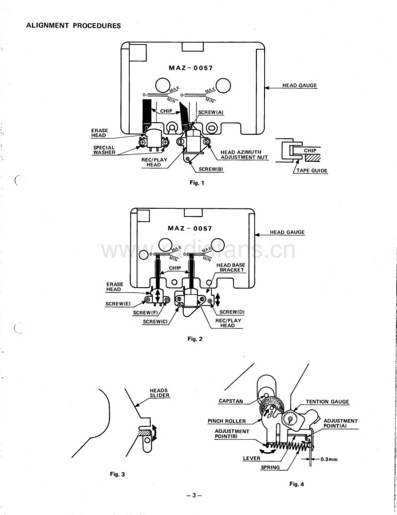 Harman-Kardon-HK-400-XM-Service-Manual电路原理图.pdf_第3页