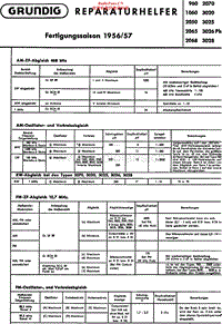 Grundig-1060-Service-Manual电路原理图.pdf