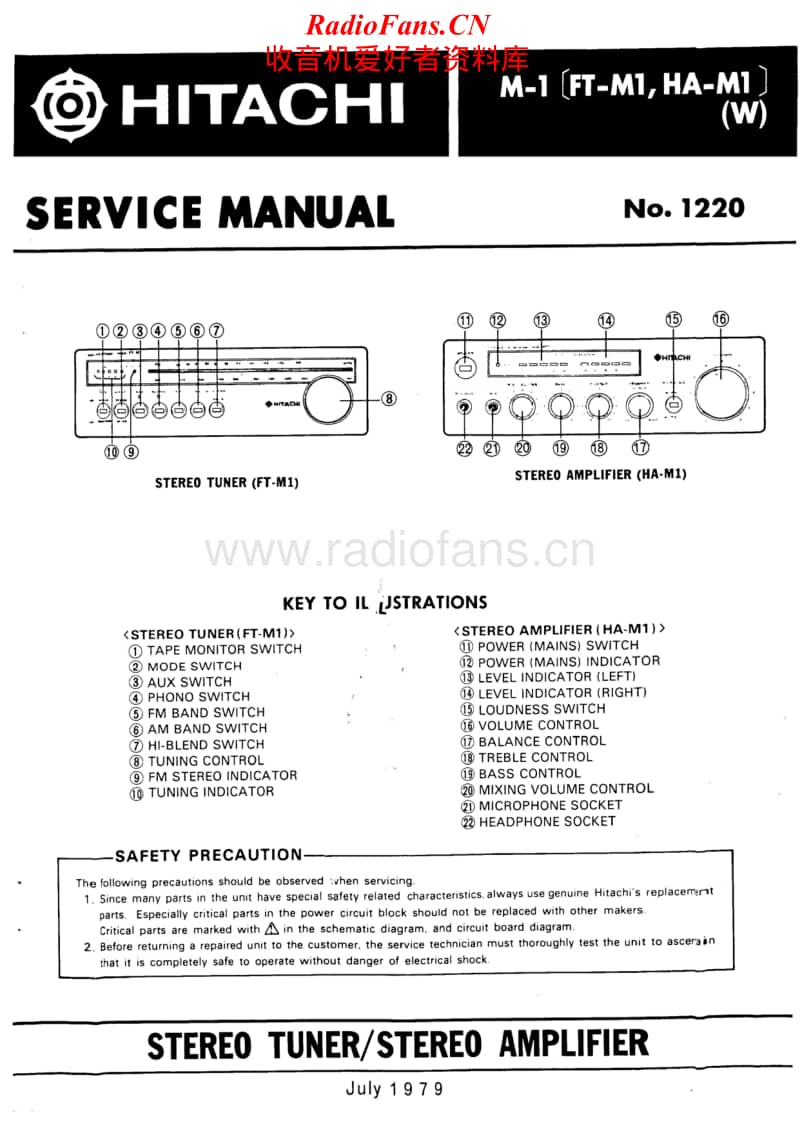 Hitachi-HA-M1-Service-Manual电路原理图.pdf_第1页