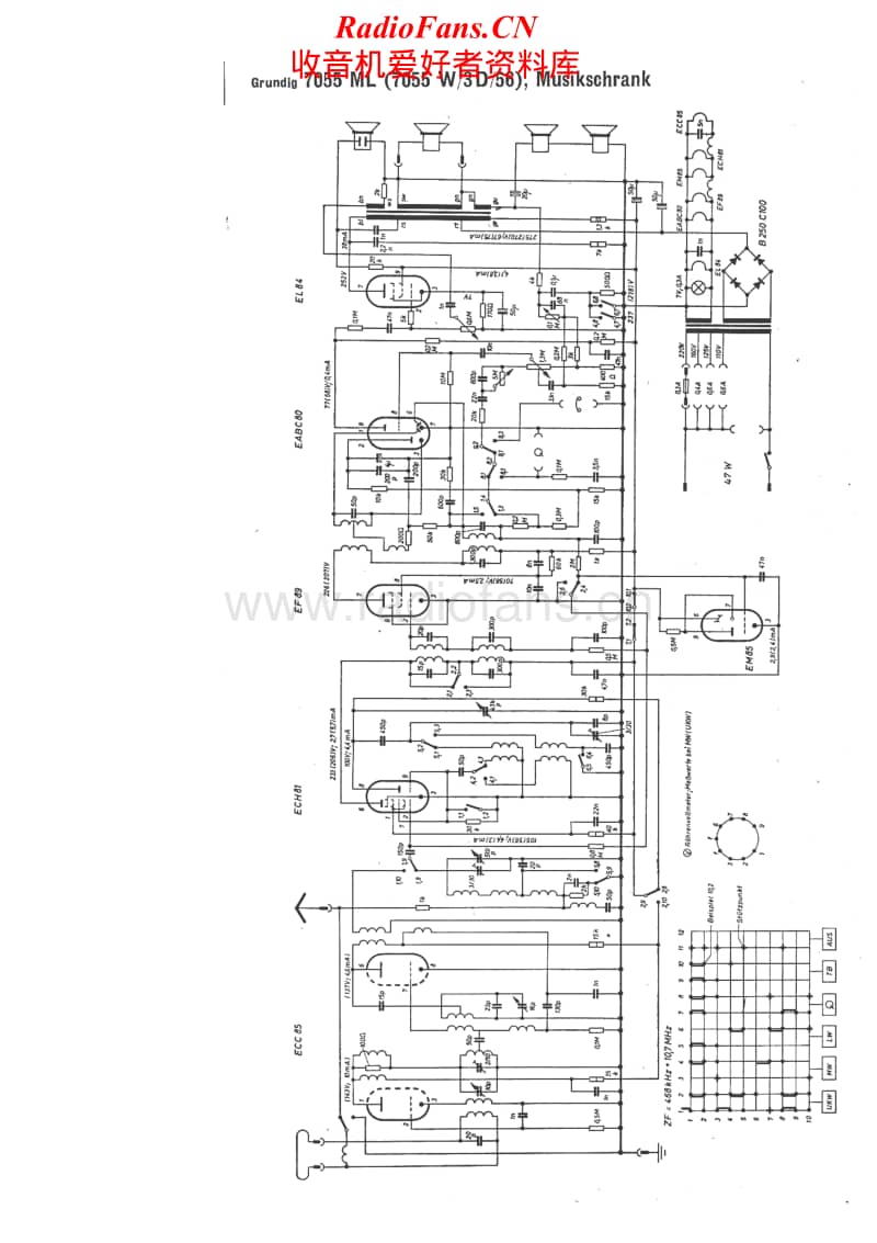 Grundig-7055-W-3-D-Schematic电路原理图.pdf_第1页