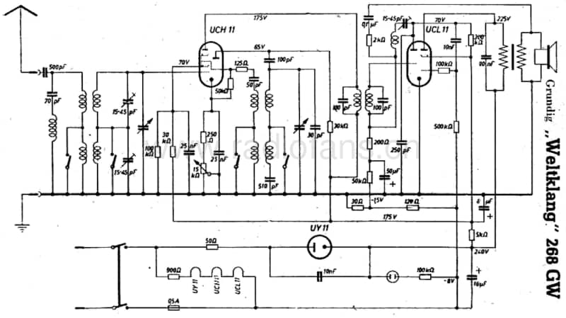 Grundig-WELTKLANG-268-GW-Schematic电路原理图.pdf_第1页