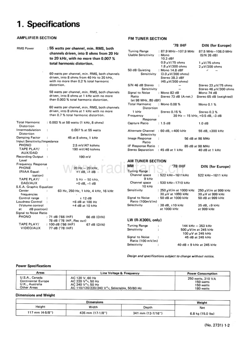 Jvc-R-X300L-Service-Manual电路原理图.pdf_第3页