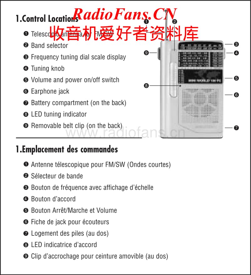 Grundig-MiniWorld-100-PE-Owners-Manual电路原理图.pdf_第2页