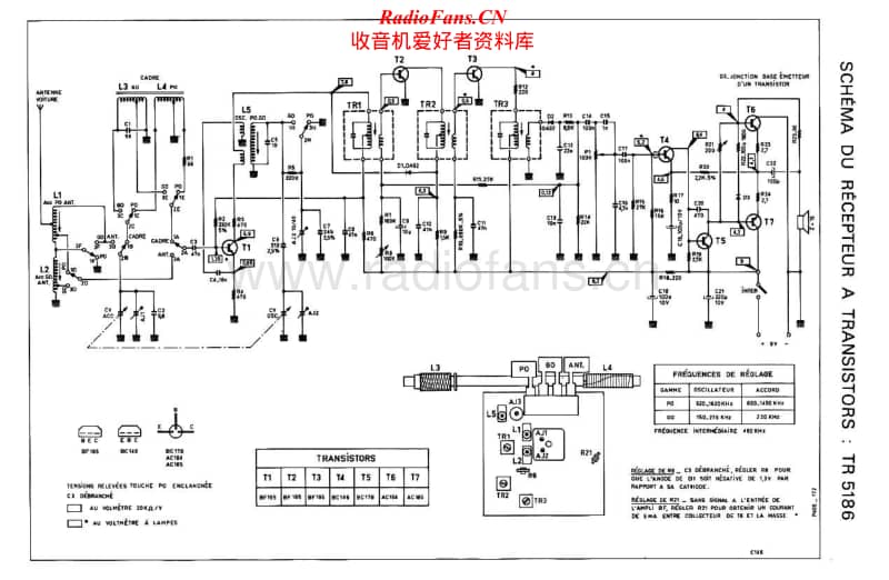 Continental-Edison-TR-5186-Schematic电路原理图.pdf_第1页