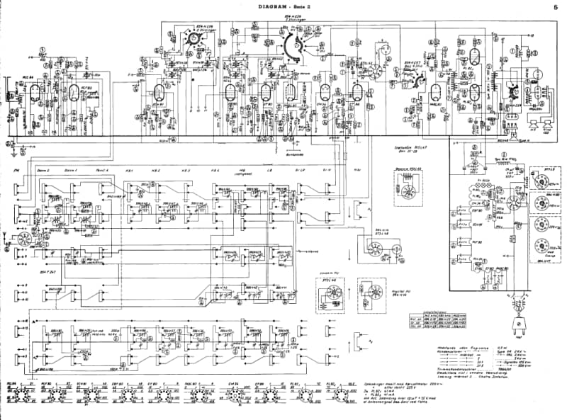 Bang-Olufsen-GP-510-1954-Schematic电路原理图.pdf_第3页