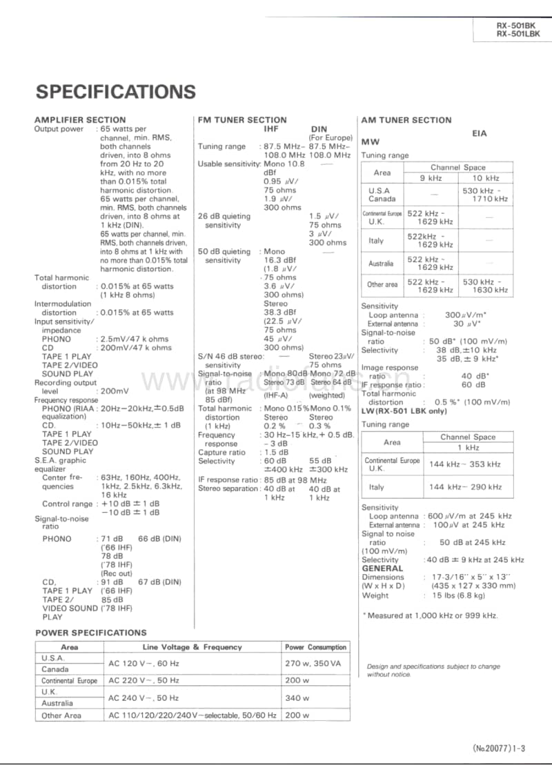 Jvc-RX-501-LBK-Service-Manual电路原理图.pdf_第3页