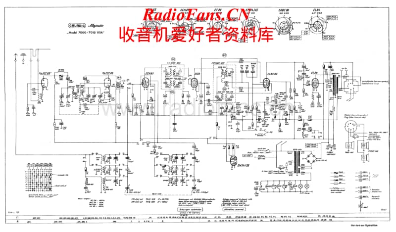 Grundig-7000-Schematic电路原理图.pdf_第1页