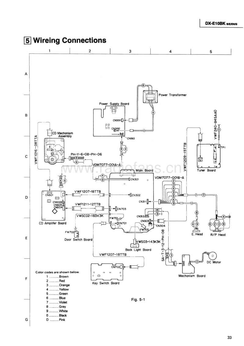 Jvc-DXE-10-BK-Service-Manual(1)电路原理图.pdf_第3页