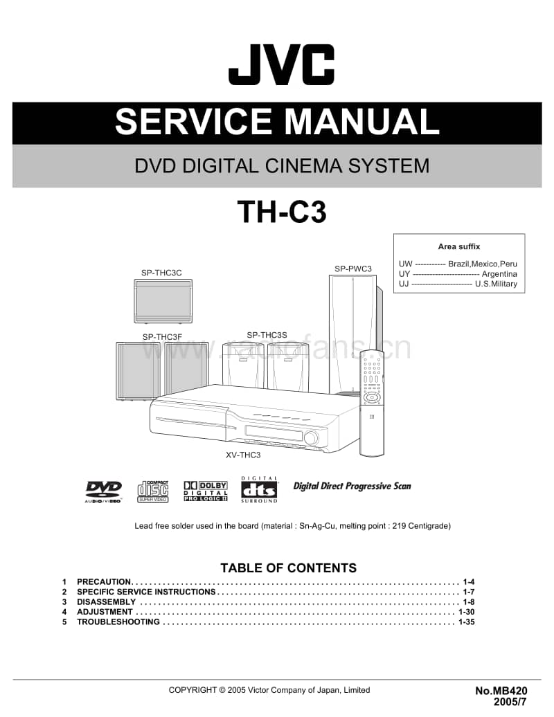 Jvc-THC-3-Service-Manual电路原理图.pdf_第1页