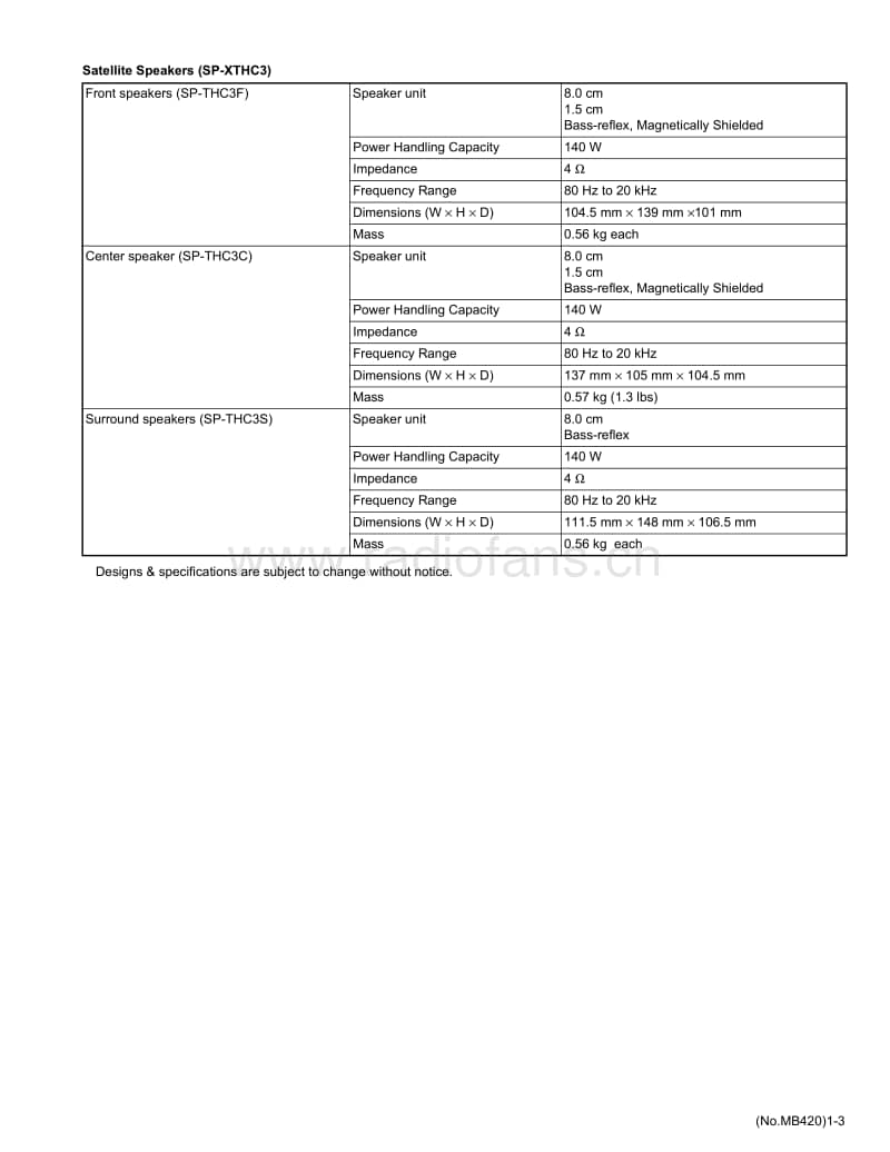 Jvc-THC-3-Service-Manual电路原理图.pdf_第3页