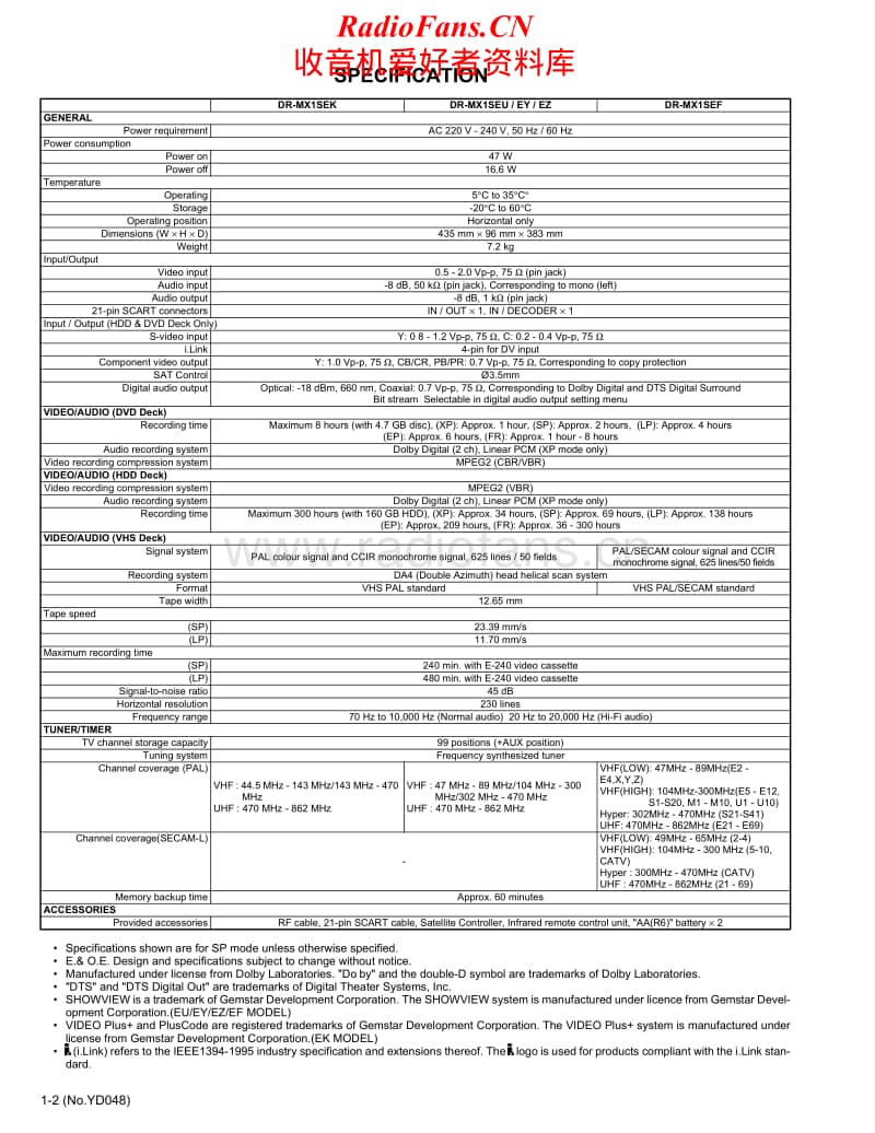 Jvc-DRMX-1-SEU-Service-Manual电路原理图.pdf_第2页