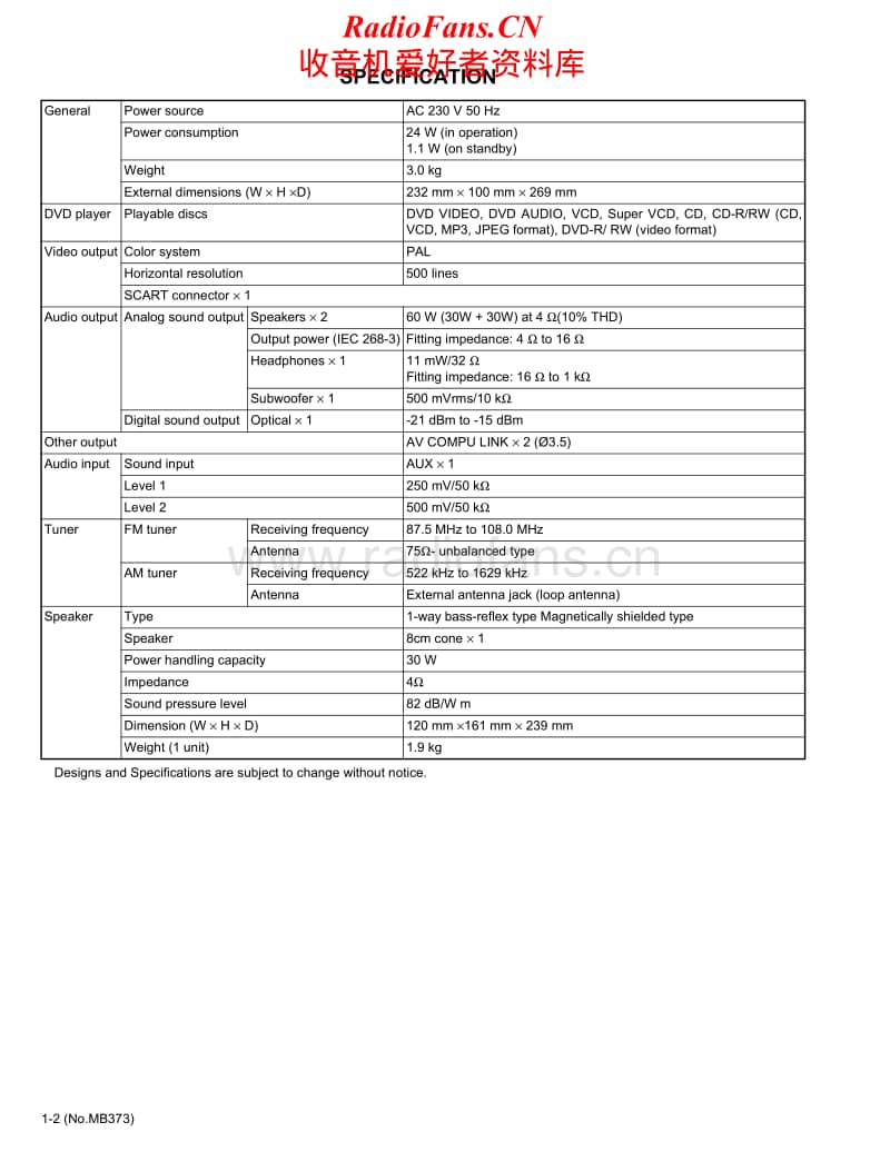 Jvc-EXP-1-Service-Manual电路原理图.pdf_第2页