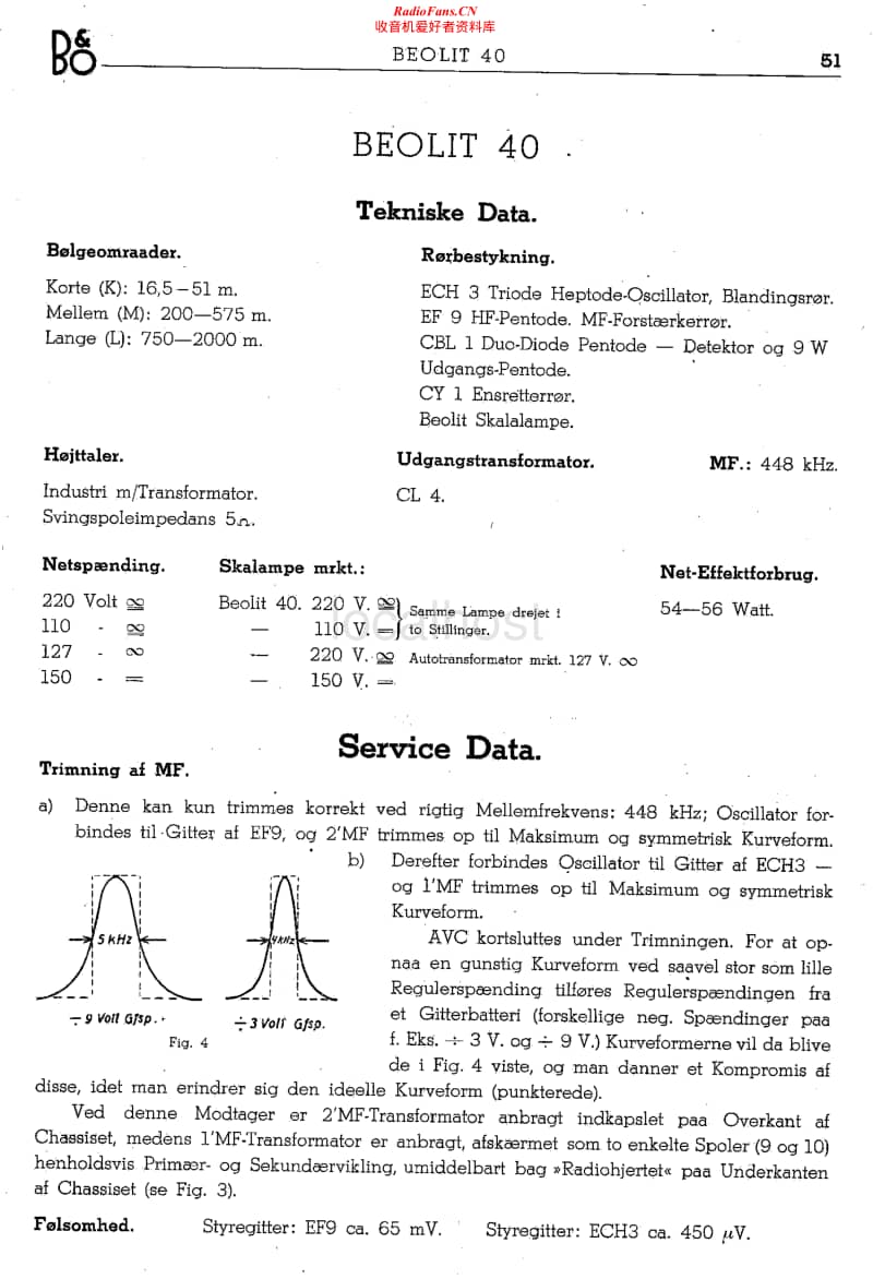 Bang-Olufsen-Beolit-40-Service-Manual(1)电路原理图.pdf_第1页