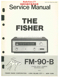 Fisher-FM-90-B-Service-Manual电路原理图.pdf