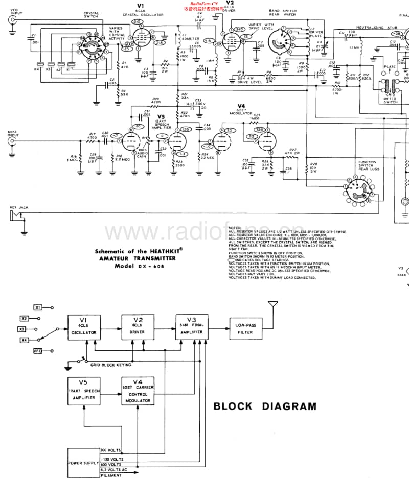 Heathkit-DX-60B-Schematic-2电路原理图.pdf_第1页