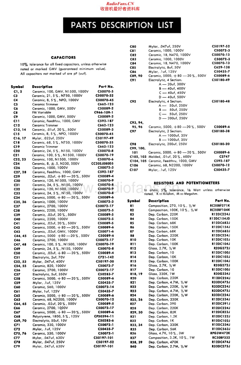 Fisher-500-C-Service-Manual电路原理图.pdf_第2页