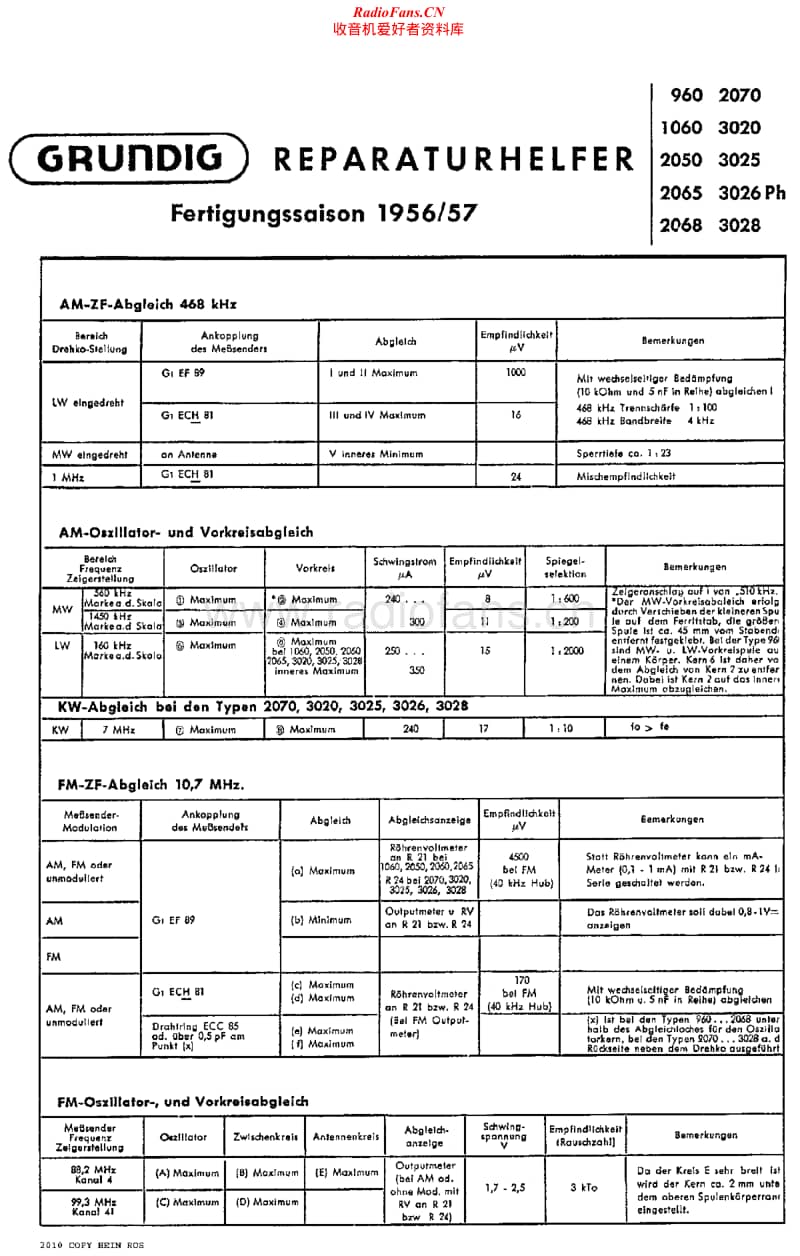 Grundig-2070-Service-Manual电路原理图.pdf_第1页
