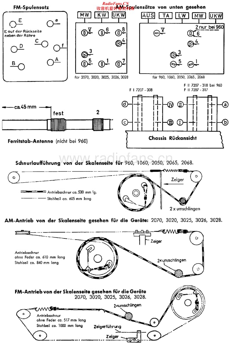 Grundig-2070-Service-Manual电路原理图.pdf_第2页