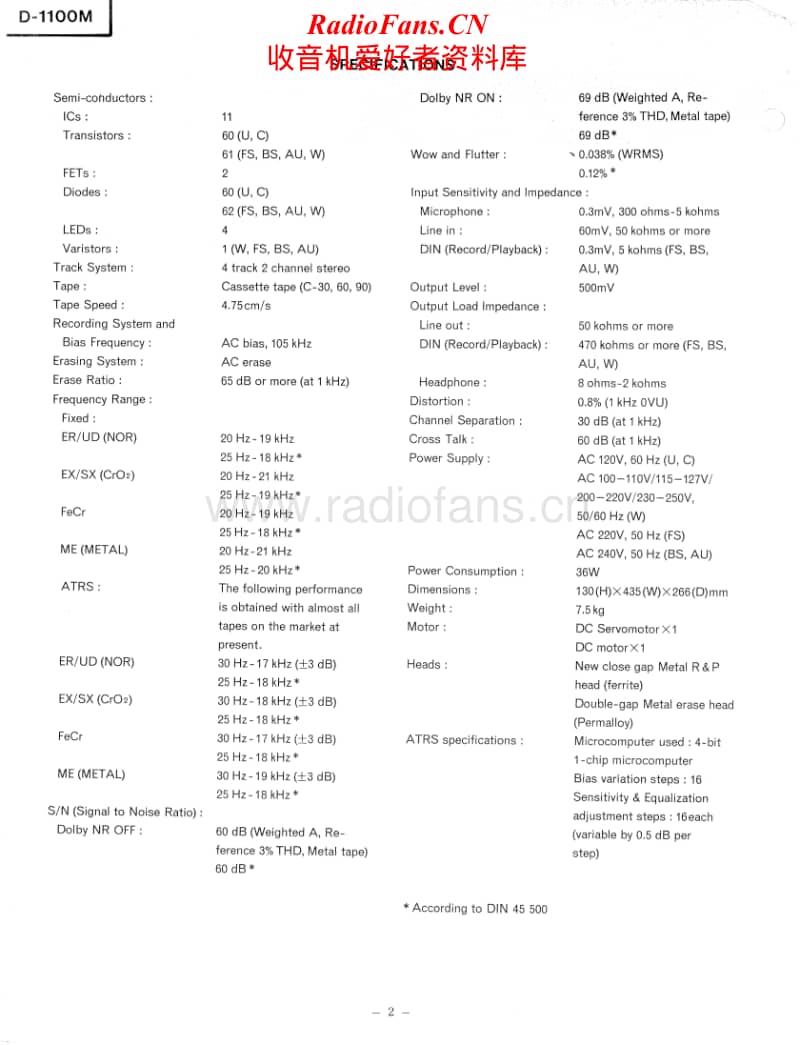 Hitachi-D-1100-M-Service-Manual电路原理图.pdf_第2页