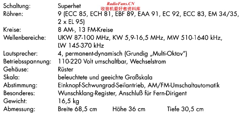 Grundig-4095-Schematic电路原理图.pdf_第2页