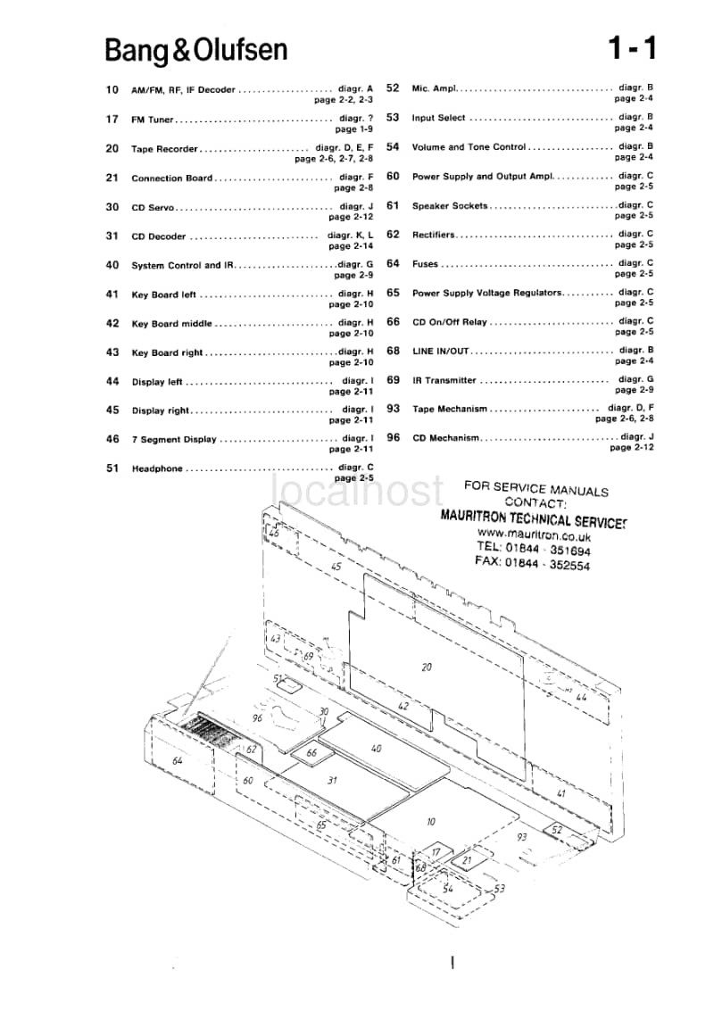 Bang-Olufsen-Beocenter_8000-Service-Manual电路原理图.pdf_第3页