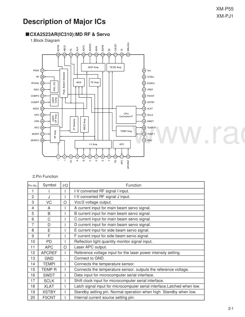 Jvc-XMP-55-Service-Manual电路原理图.pdf_第3页