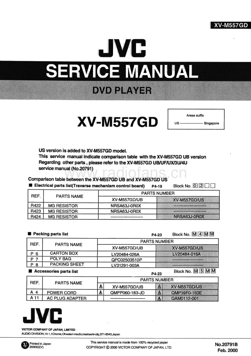 Jvc-XVM-557-GD-Service-Manual-2电路原理图.pdf_第1页