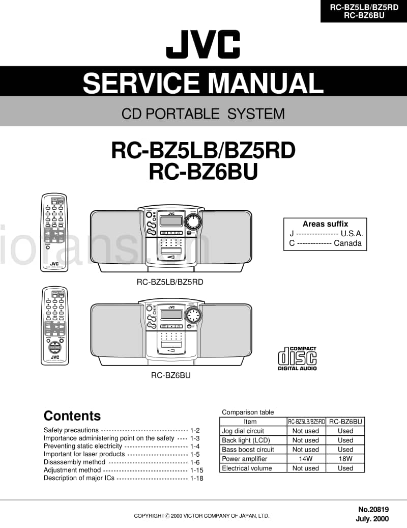 Jvc-RCBZ-6-Service-Manual电路原理图.pdf_第1页