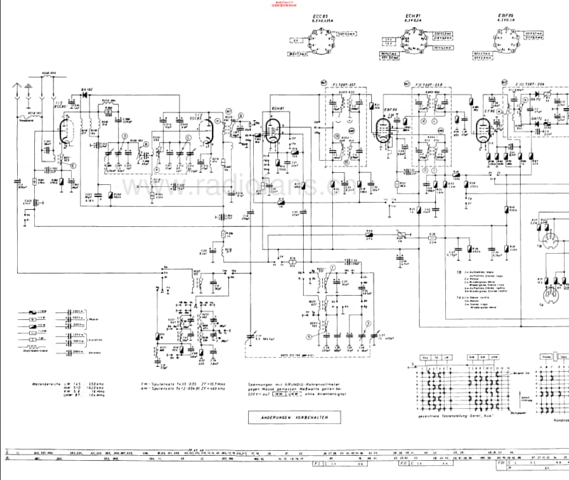 Grundig-4395-Schematic电路原理图.pdf_第1页