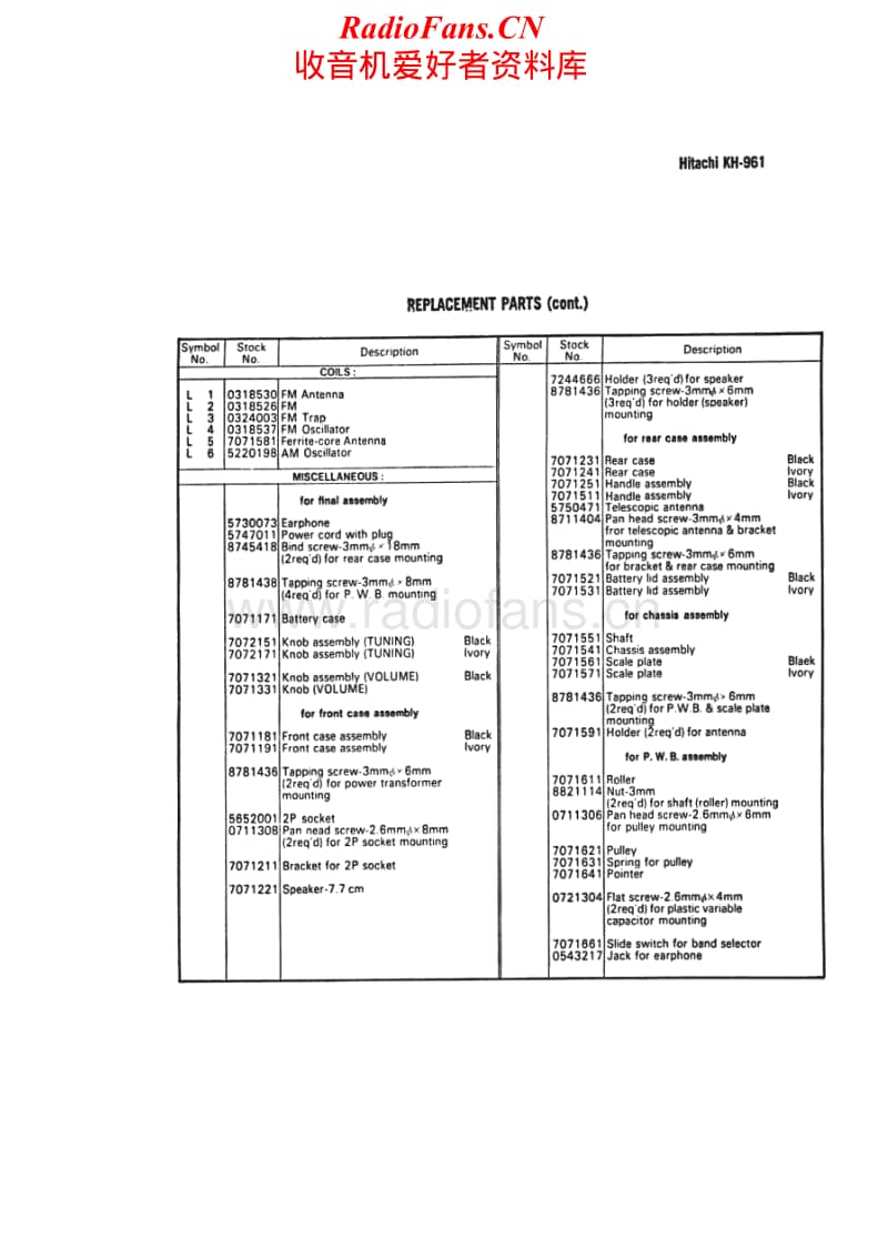 Hitachi-KH-961-Schematic电路原理图.pdf_第2页