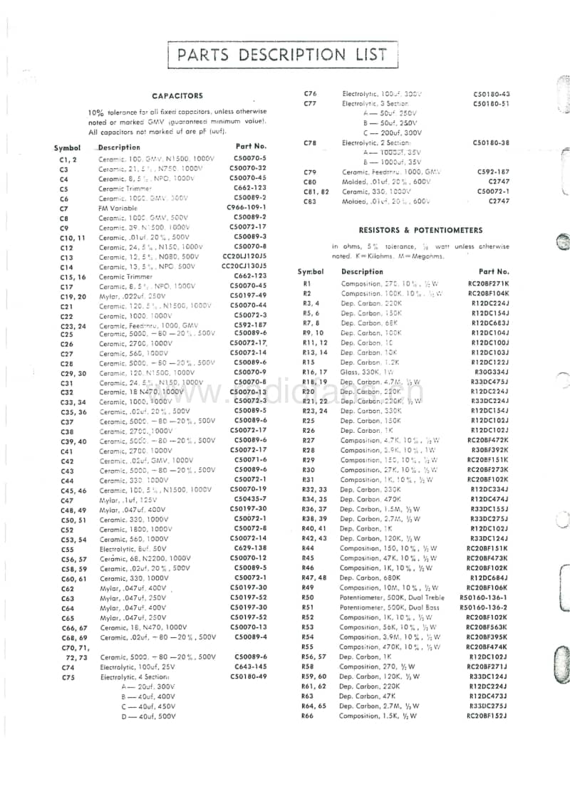 Fisher-400-Service-Manual-4电路原理图.pdf_第3页