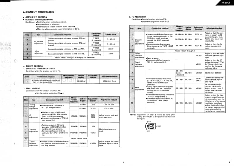 Harman-Kardon-HK-590-I-Service-Manual电路原理图.pdf_第3页