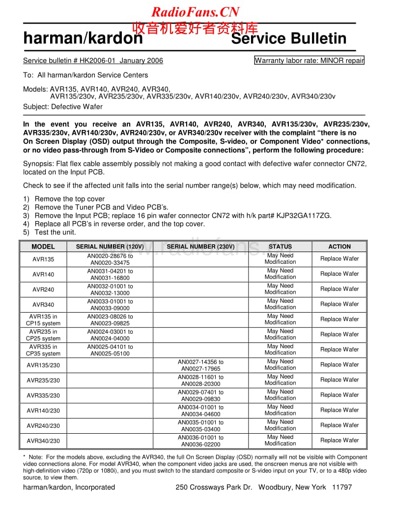 Harman-Kardon-AVR-340-Service-Bulletin电路原理图.pdf_第1页