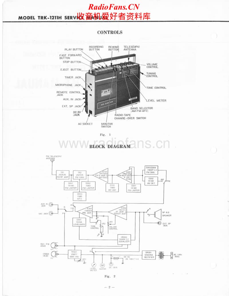 Hitachi-TRK-1211-H-Service-Manual电路原理图.pdf_第2页