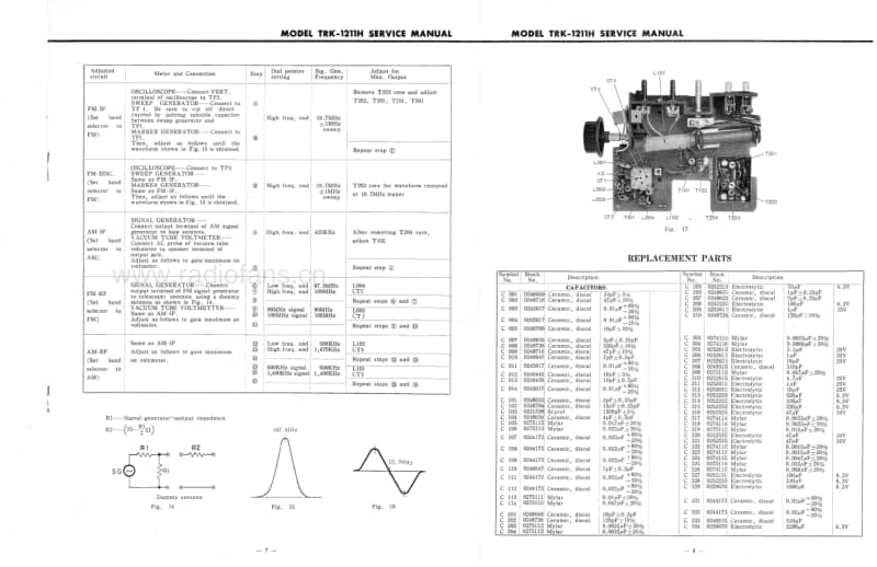Hitachi-TRK-1211-H-Service-Manual电路原理图.pdf_第3页