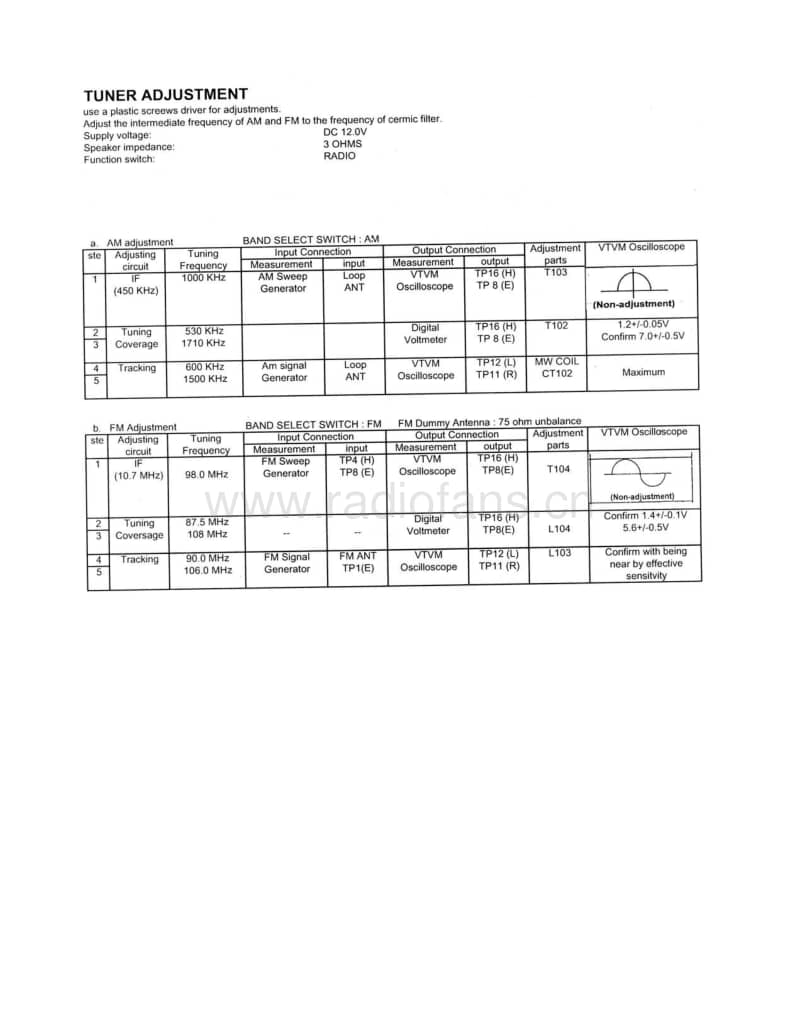 Jvc-PCXC-370-Service-Manual电路原理图.pdf_第2页