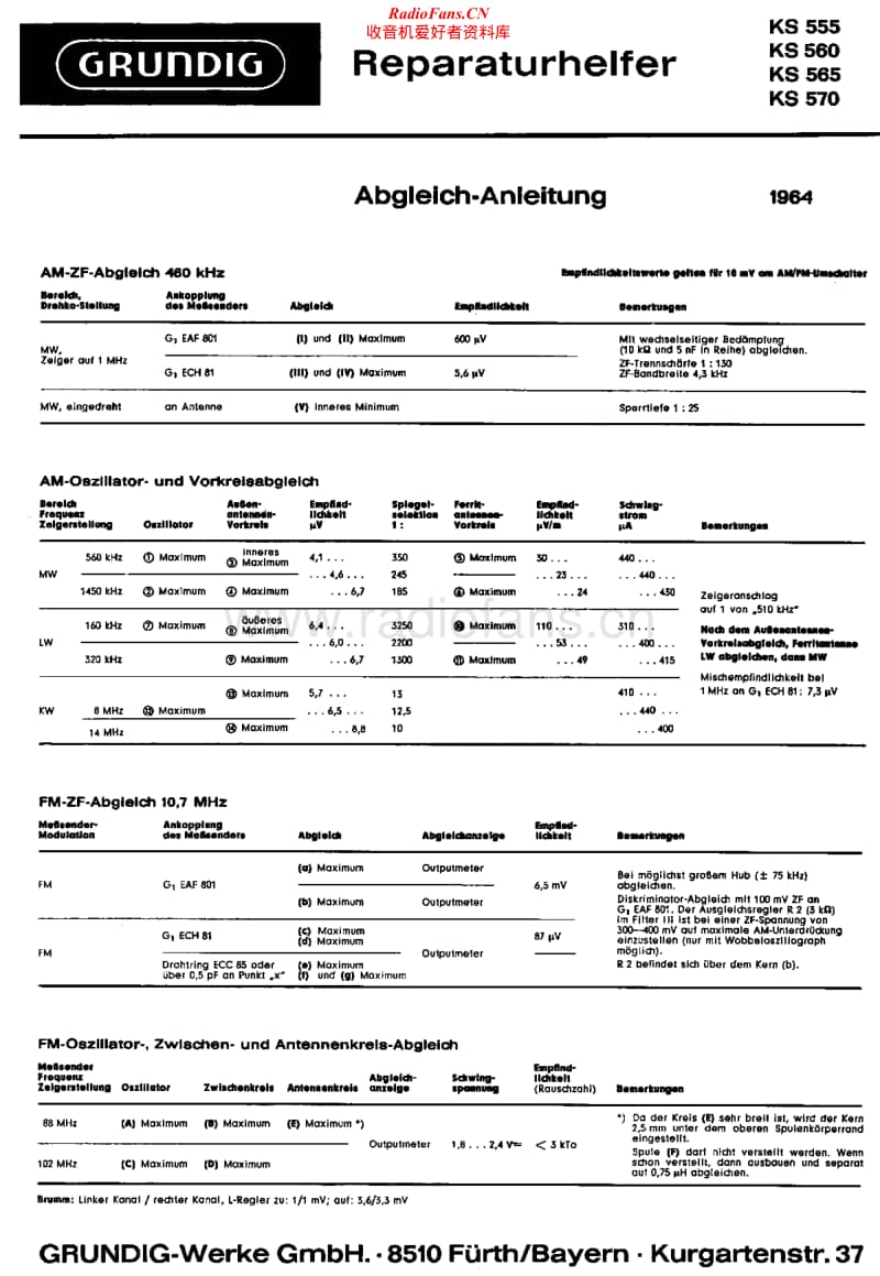 Grundig-KS-565-Service-Manual电路原理图.pdf_第1页