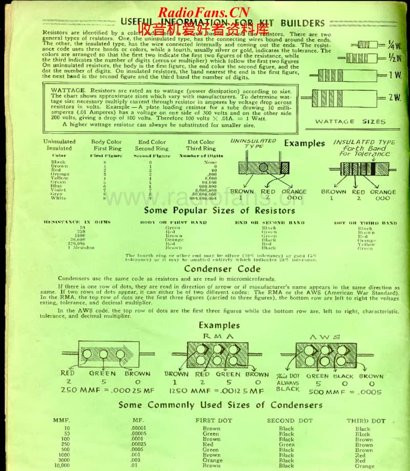 Heathkit-IB-1-Manual电路原理图.pdf_第2页